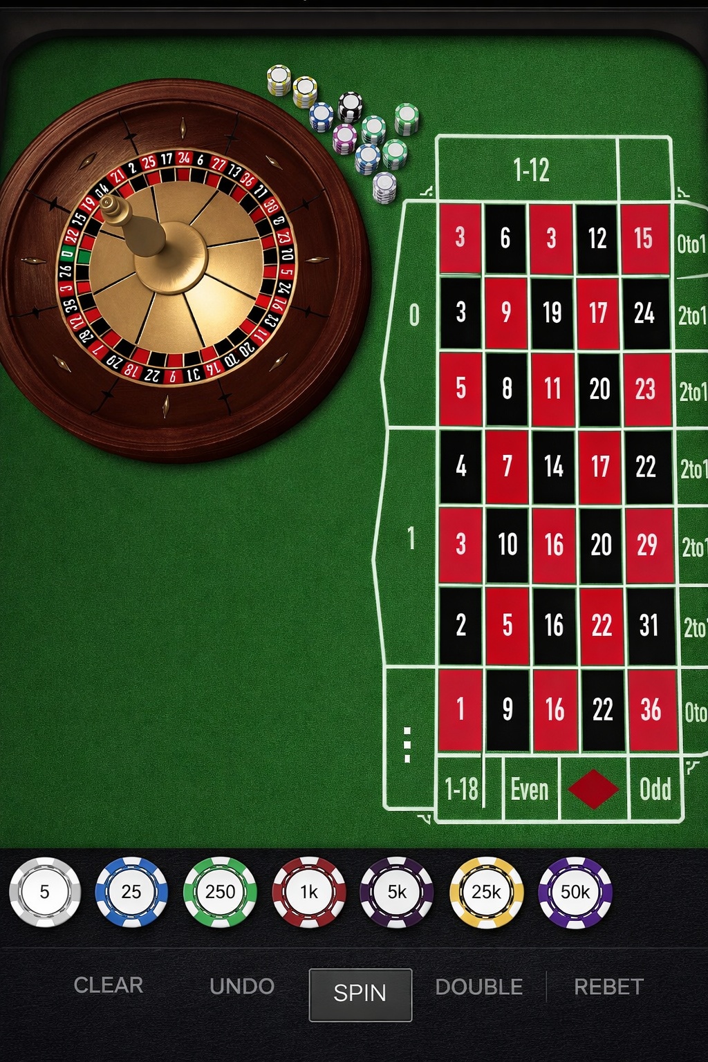Cybet Casino game